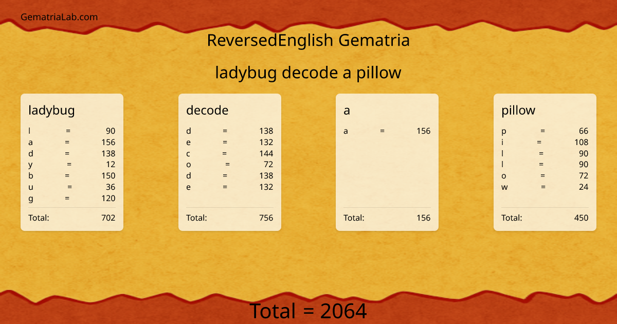 ladybug decode a pillow in reversedEnglish Gematria